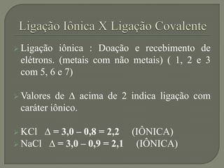  Ligação iônica : Doação e recebimento de
elétrons. (metais com não metais) ( 1, 2 e 3
com 5, 6 e 7)
 Valores de ∆ acima de 2 indica ligação com
caráter iônico.
 KCl ∆ = 3,0 – 0,8 = 2,2 (IÔNICA)
 NaCl ∆ = 3,0 – 0,9 = 2,1 (IÔNICA)
 
