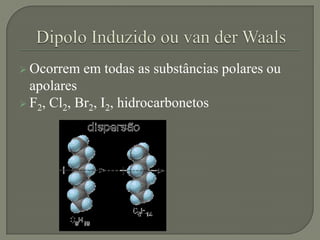  Ocorrem em todas as substâncias polares ou
apolares
 F2, Cl2, Br2, I2, hidrocarbonetos
 