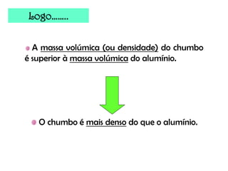 Logo……..


  A massa volúmica (ou densidade) do chumbo
é superior à massa volúmica do alumínio.




   O chumbo é mais denso do que o alumínio.
 