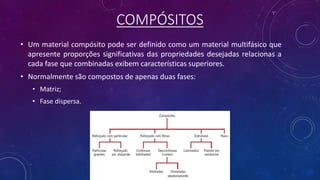 Material Composto Propriedades das Superligas de Níquel - Introdução aos materiais ...