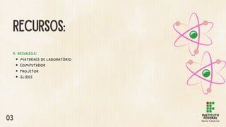 RECURSOS:
4. RECURSOS:
MATERIAIS DE LABORATÓRIO
COMPUTADOR
PROJETOR
SLIDES
03
 