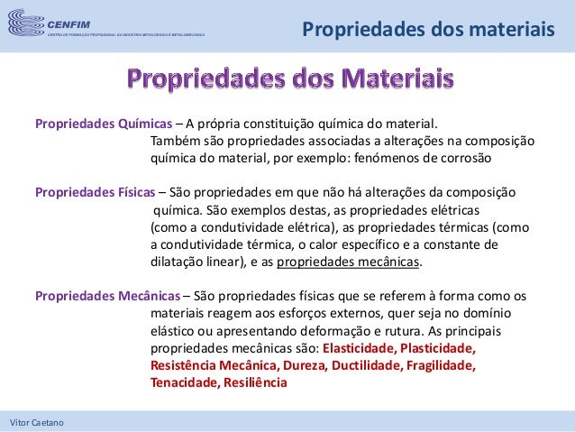 Resumo De Materiais: Características E Composição - Teachy