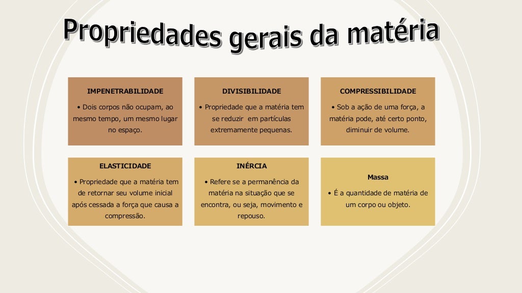 Propriedades dos materiais 6 ano