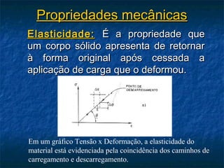 Propriedades mecânicas
Elasticidade: É a propriedade que
um corpo sólido apresenta de retornar
à forma original após cessada a
aplicação de carga que o deformou.




Em um gráfico Tensão x Deformação, a elasticidade do
material está evidenciada pela coincidência dos caminhos de
carregamento e descarregamento.
 