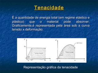Tenacidade
É a quantidade de energia total (em regime elástico e
plástico)  que    o   material     pode    absorver.
Graficamente,é representada pela área sob a curva
tensão x deformação.




       Representação gráfica da tenacidade
 