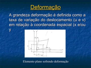 Deformação
A grandeza deformação é definida como a
taxa de variação do deslocamento (u e v)
em relação à coordenada espacial (x e/ou
y




       Elemento plano sofrendo deformação
 