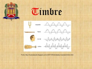 Timbre
Fonte: http://musicasaude.blogspot.com.br/2011/05/atividades-musicais-timbre.html
 