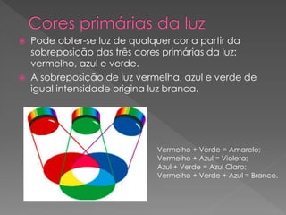 Vermelho + Verde = Amarelo;
Vermelho + Azul = Violeta;
Azul + Verde = Azul Claro;
Vermelho + Verde + Azul = Branco.
 Pode obter-se luz de qualquer cor a partir da
sobreposição das três cores primárias da luz:
vermelho, azul e verde.
 A sobreposição de luz vermelha, azul e verde de
igual intensidade origina luz branca.
 