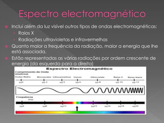  Inclui além da luz visível outros tipos de ondas electromagnéticas:
› Raios X
› Radiações ultravioletas e infravermelhas
 Quanto maior a frequência da radiação, maior a energia que lhe
está associada.
 Estão representadas as várias radiações por ordem crescente de
energia (da esquerda para a direita)
 