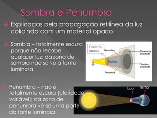 Explicadas pela propagação retilínea da luz
colidindo com um material opaco.
 Sombra – totalmente escura
porque não recebe
qualquer luz; da zona de
sombra não se vê a fonte
luminosa
 Penumbra – não é
totalmente escura (claridade
variável); da zona de
penumbra vê-se uma parte
da fonte luminosa
Lua Terra
Objecto
opaco
 