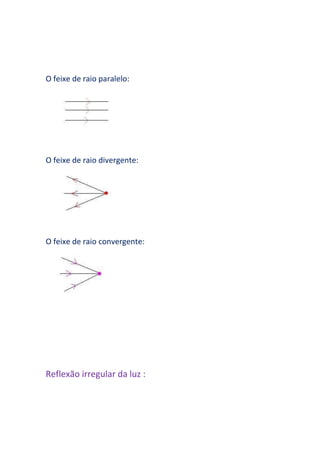 Propriedades E AplicaçãO Da Luz