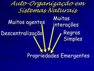 Definições
O que é uma propriedade emergente ?
Muitos Agentes
Regras Simples
Condições
Muitas interações
Descentralização

Propriedades Emergentes
Não podem ser reduzidas
Nível Macro (ordem de magnitude de diferencia
Efeito de retro-alimentação no nível micro

Observação

 