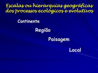 Padrão dinâmica da população

Previsão de idade

 