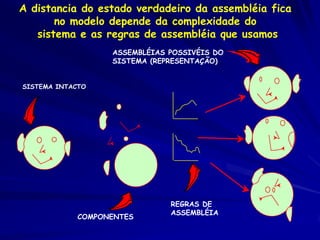 Resolução = R
Distinção menor possível dos
elementos (espaço) e momentos (tempo)

 
