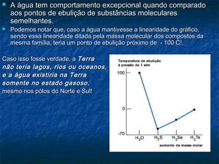  A água tem comportamento excepcional quando comparadoA água tem comportamento excepcional quando comparado
aos pontos de ebulição de substâncias molecularesaos pontos de ebulição de substâncias moleculares
semelhantes.semelhantes.
 Podemos notar que, caso a água mantivesse a linearidade do gráfico,Podemos notar que, caso a água mantivesse a linearidade do gráfico,
sendo essa linearidade ditada pela massa molecular dos compostos dasendo essa linearidade ditada pela massa molecular dos compostos da
mesma família, teria um ponto de ebulição próximo de - 100 C!.mesma família, teria um ponto de ebulição próximo de - 100 C!.
Caso isso fosse verdade, aCaso isso fosse verdade, a TerraTerra
não teria lagos, rios ou oceanos,não teria lagos, rios ou oceanos,
e a água existiria na Terrae a água existiria na Terra
somente no estado gasososomente no estado gasoso ,,
mesmo nos pólos do Norte e Sul!mesmo nos pólos do Norte e Sul!
 
