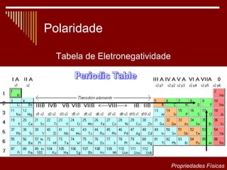 Polaridade

  Tabela de Eletronegatividade




                                 Propriedades Físicas
 