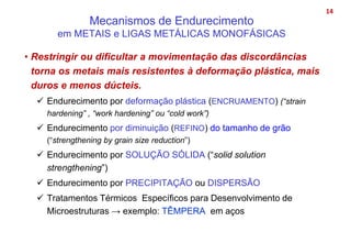 14
• Restringir ou dificultar a movimentação das discordâncias
torna os metais mais resistentes à deformação plástica, mais
duros e menos dúcteis.
 Endurecimento por deformação plástica (ENCRUAMENTO) (“strain
hardening” , “work hardening” ou “cold work”)
 Endurecimento por diminuição (REFINO) do tamanho de grão
(“strengthening by grain size reduction”)
 Endurecimento por SOLUÇÃO SÓLIDA (“solid solution
strengthening”)
 Endurecimento por PRECIPITAÇÃO ou DISPERSÃO
 Tratamentos Térmicos Específicos para Desenvolvimento de
Microestruturas → exemplo: TÊMPERA em aços
Mecanismos de Endurecimento
em METAIS e LIGAS METÁLICAS MONOFÁSICAS
 