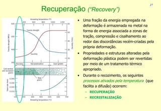 • Uma fração da energia empregada na
deformação é armazenada no metal na
forma de energia associada a zonas de
tração, compressão e cisalhamento ao
redor das discordâncias recém-criadas pela
própria deformação.
• Propriedades e estruturas alteradas pela
deformação plástica podem ser revertidas
por meio de um tratamento térmico
apropriado.
• Durante o recozimento, os seguintes
processos ativados pela temperatura (que
facilita a difusão) ocorrem:
– RECUPERAÇÃO
– RECRISTALIZAÇÃO
27
Recuperação (“Recovery”)
 