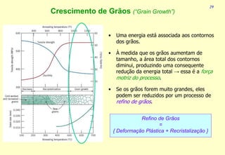 • Uma energia está associada aos contornos
dos grãos.
• À medida que os grãos aumentam de
tamanho, a área total dos contornos
diminui, produzindo uma consequente
redução da energia total → essa é a força
motriz do processo.
• Se os grãos forem muito grandes, eles
podem ser reduzidos por um processo de
refino de grãos.
29
Crescimento de Grãos (“Grain Growth”)
Refino de Grãos
=
{ Deformação Plástica + Recristalização }
 