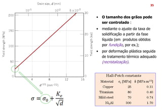 35
• O tamanho dos grãos pode
ser controlado :
• mediante o ajuste da taxa de
solidificação a partir da fase
líquida (em produtos obtidos
por fundição, por ex.);
• por deformação plástica seguida
de tratamento térmico adequado
(recristalização).
 