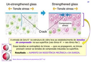 49
A entrada de íons K+ na estrutura do vidro leva ao estabelecimento de tensões
de compressão na sua superfície (raio iônico K+ > raio iônico Na+)
Essas tensões se contrapõem às trincas → para se propagarem, as trincas
precisam vencer as tensões de compressão induzidas na superfície.
Resultado → AUMENTO DA RESISTÊNCIA MECÂNICA e DA DUREZA.
Raios iônicos e atômicos em picometros (10-12 m)
 