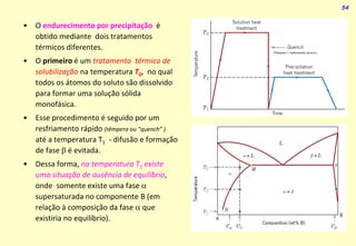 54
• O endurecimento por precipitação é
obtido mediante dois tratamentos
térmicos diferentes.
• O primeiro é um tratamento térmico de
solubilização na temperatura T0, no qual
todos os átomos do soluto são dissolvido
para formar uma solução sólida
monofásica.
• Esse procedimento é seguido por um
resfriamento rápido (têmpera ou “quench” )
até a temperatura T1 - difusão e formação
de fase b é evitada.
• Dessa forma, na temperatura T1 existe
uma situação de ausência de equilíbrio,
onde somente existe uma fase a
supersaturada no componente B (em
relação à composição da fase a que
existiria no equilíbrio).
 