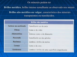 Os minerais podem ter
Brilho metálico, brilho intenso semelhante ao observado nos metais
    Brilho não metálico ou vulgar, característico dos minerais
                 transparentes ou translúcidos.
 