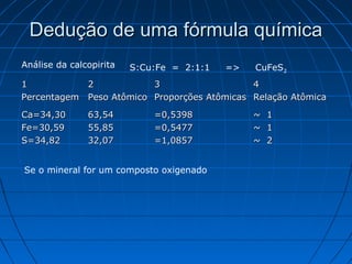 Dedução de uma fórmula química
Análise da calcopirita   S:Cu:Fe = 2:1:1   =>   CuFeS2
1           2            3                   4
Percentagem Peso Atômico Proporções Atômicas Relação Atômica

Ca=34,30       63,54         =0,5398            ~   1
Fe=30,59       55,85         =0,5477            ~   1
S=34,82        32,07         =1,0857            ~   2


Se o mineral for um composto oxigenado
 
