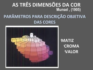 AS TRÊS DIMENSÕES DA COR
Munsel , (1905)
PARÂMETROS PARA DESCRIÇÃO OBJETIVA
DAS CORES
l
MATIZ
l
CROMA
l
VALOR
 