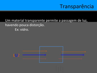 Transparência
Um material transparente permite a passagem de luz,
havendo pouca distorção.
Ex: vidro.
LUZ
 