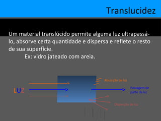Translucidez
Um material translúcido permite alguma luz ultrapassá-
lo, absorve certa quantidade e dispersa e reflete o resto
de sua superfície.
Ex: vidro jateado com areia.
Absorção de luz
Passagem de
parte da luz
Disperção de luz
LUZ
 
