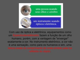 Com uso de óptica e eletrônica, equipamentos como
um Espectrodensitômetro fazem a função de um olho
humano, porém, com a vantagem de "enxergar"
exatamente a cor. No instrumento eletrônico, a cor não
é uma sensação, como para os humanos e sim, uma
leitura exata do comprimento de onda emitido pela luz
refletida do objeto.
 