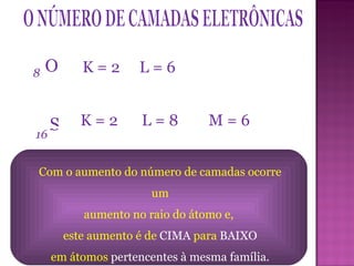 O NÚMERO DE CAMADAS ELETRÔNICAS O S K = 2 L = 6 K = 2 L = 8 M = 6 8 16 Com o aumento do número de camadas ocorre um aumento no raio do átomo e,  este aumento é de  CIMA  para  BAIXO em átomos  pertencentes à mesma família. 