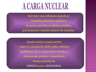 A CARGA NUCLEAR Este fator tem influência quando se considera elementos químicos de mesmo período na tabela periódica, pois possuem o mesmo número de camadas. Quanto maior a carga nuclear maior é a atração do núcleo pelos elétrons periféricos, isto é, menor será o átomo e, num mesmo período o tamanho do átomo aumenta da  DIREITA  para a  ESQUERDA . 