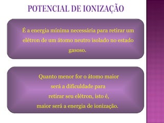 POTENCIAL DE IONIZAÇÃO É a energia mínima necessária para retirar um elétron de um átomo neutro isolado no estado gasoso.  Quanto menor for o átomo maior será a dificuldade para  retirar seu elétron, isto é, maior será a energia de ionização.  