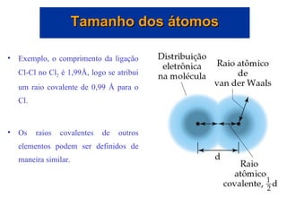 Exemplo, o comprimento da ligação Cl-Cl no Cl 2  é 1,99Å, logo se atribui um raio covalente de 0,99 Å para o Cl.  Os raios covalentes de outros elementos podem ser definidos de maneira similar.  Tamanho dos átomos 