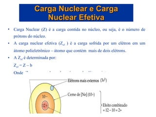 Carga Nuclear (Z) é a carga contida no núcleo, ou seja, é o número de prótons do núcleo. A carga nuclear efetiva (Z ef  ) é a carga sofrida por um elétron em um átomo polieletrônico – átomo que contém  mais de dois elétrons. A Z ef  é determinada por:  Z ef  = Z – b Onde: Z = carga nuclear e b = número de elétrons internos  Carga Nuclear e Carga Nuclear Efetiva 