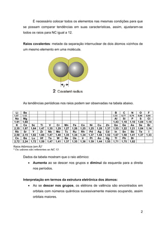 É necessário colocar todos os elementos nas mesmas condições para que
se possam comparar tendências em suas características, assim, ajustaram-se
todos os raios para NC igual a 12.
Raios covalentes: metade da separação internuclear de dois átomos vizinhos de
um mesmo elemento em uma molécula.
As tendências periódicas nos raios podem ser observadas na tabela abaixo.
2
Li Be B C N O F
1,57 1,12 0,77 0,74 0,66 0,640,88
Na Mg Al Si P S Cl
1.91 1,60 1,43 1,18 1,10 1,04 1,14
K Ca Sc Ti V Cr Mn Fe Co Ni Cu Zn Ga Ge As Se Br
2,35 1,97 1,64 1,47 1,35 1,29 1,27 1,26 1,25 1,25 1,28 1,37 1,53 1,22 1,21 1,04 1,14
Rb Sr Y Zr Nb Mo Tc Ru Rh Pd Ag Cd In Sn Sb Te I
2,50 2,15 1,82 1,60 1,47 1,40 1,35 1,34 1,34 1,37 1,44 1,52 1,67 1,58 1,41 1,37 1,33
Cs Ba Lu Hf Ta W Re Os Ir Pt Au Hg Tl Pb Bi
2,72 2,24 1,72 1,59 1,47 1,41 1,37 1,35 1,36 1.39 1,44 1,55 1,71 1,75 1,82
Raios Atômicos (em Ǻ)*
Os valores são referentes ao NC 12.*
Dados da tabela mostram que o raio atômico:
• Aumenta ao se descer nos grupos e diminui da esquerda para a direita
nos períodos.
Interpretação em termos da estrutura eletrônica dos átomos:
• Ao se descer nos grupos, os elétrons de valência são encontrados em
orbitais com números quânticos sucessivamente maiores ocupando, assim
orbitais maiores.
 