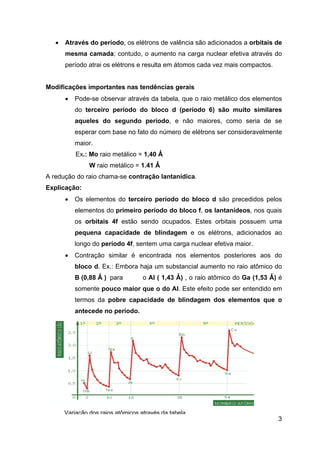 • Através do período, os elétrons de valência são adicionados a orbitais de
mesma camada; contudo, o aumento na carga nuclear efetiva através do
período atrai os elétrons e resulta em átomos cada vez mais compactos.
Modificações importantes nas tendências gerais
• Pode-se observar através da tabela, que o raio metálico dos elementos
do terceiro período do bloco d (período 6) são muito similares
aqueles do segundo período, e não maiores, como seria de se
esperar com base no fato do número de elétrons ser consideravelmente
maior.
Ex.: Mo raio metálico = 1,40 Ǻ
W raio metálico = 1.41 Ǻ
A redução do raio chama-se contração lantanídica.
Explicação:
• Os elementos do terceiro período do bloco d são precedidos pelos
elementos do primeiro período do bloco f, os lantanídeos, nos quais
os orbitais 4f estão sendo ocupados. Estes orbitais possuem uma
pequena capacidade de blindagem e os elétrons, adicionados ao
longo do período 4f, sentem uma carga nuclear efetiva maior.
• Contração similar é encontrada nos elementos posteriores aos do
bloco d. Ex.: Embora haja um substancial aumento no raio atômico do
B (0,88 Ǻ ) para o Al ( 1,43 Ǻ) , o raio atômico do Ga (1,53 Ǻ) é
somente pouco maior que o do Al. Este efeito pode ser entendido em
termos da pobre capacidade de blindagem dos elementos que o
antecede no período.
3
Variação dos raios atômicos através da tabela
 
