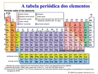 A tabela periódica dos elementos
 
