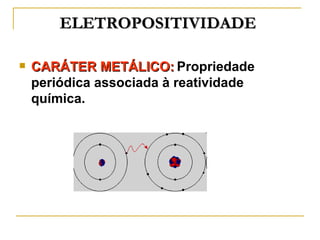 ELETROPOSITIVIDADE

   CARÁTER METÁLICO: Propriedade
    periódica associada à reatividade
    química.
 