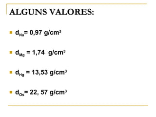 ALGUNS VALORES:

   dNa= 0,97 g/cm3

   dMg = 1,74 g/cm3

   dHg = 13,53 g/cm3

   dOs= 22, 57 g/cm3
 