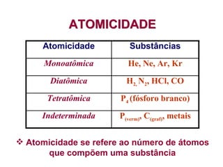 ATOMICIDADE
     Atomicidade          Substâncias
      Monoatômica        He, Ne, Ar, Kr

       Diatômica         H2, N2, HCl, CO

      Tetratômica      P4 (fósforo branco)

     Indeterminada     P(verm), C(graf), metais


 Atomicidade se refere ao número de átomos
      que compõem uma substância
 