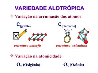 VARIEDADE ALOTRÓPICA
 Variação na arrumação dos átomos
   C(grafite)          C(diamante)



 estrutura amorfa     estrutura cristalina

 Variação na atomicidade
   O2 (Oxigênio)            O3 (Ozônio)
 