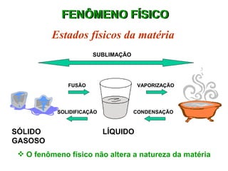 FENÔMENO FÍSICO
          Estados físicos da matéria
                      SUBLIMAÇÃO




              FUSÃO                  VAPORIZAÇÃO




           SOLIDIFICAÇÃO           CONDENSAÇÃO



SÓLIDO                     LÍQUIDO
GASOSO
  O fenômeno físico não altera a natureza da matéria
 