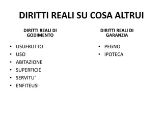DIRITTI REALI SU COSA ALTRUI 
DIRITTI REALI DI 
GODIMENTO 
• USUFRUTTO 
• USO 
• ABITAZIONE 
• SUPERFICIE 
• SERVITU’ 
• ENFITEUSI 
DIRITTI REALI DI 
GARANZIA 
• PEGNO 
• IPOTECA 
 