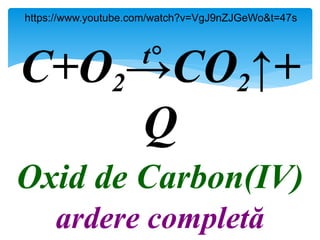 3)Interacţiunea cu
hidrogenul.
2H2
+O2→2H2
O
t°
 
