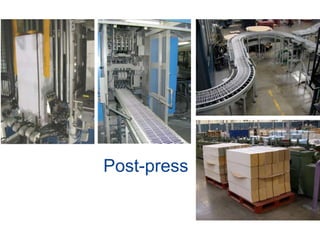 Post-press
 