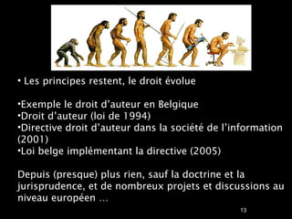 Les principes restent, le droit évolue Exemple le droit d’auteur en Belgique Droit d’auteur (loi de 1994)  Directive droit d’auteur dans la société de l’information (2001) Loi belge implémentant la directive (2005) Depuis (presque) plus rien, sauf la doctrine et la jurisprudence, et de nombreux projets et discussions au niveau européen … 