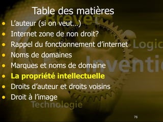 L’auteur (si on veut…) Internet zone de non droit? Rappel du fonctionnement d’internet Noms de domaines Marques et noms de domaine La propriété intellectuelle Droits d’auteur et droits voisins Droit à l’image  Table des matières 